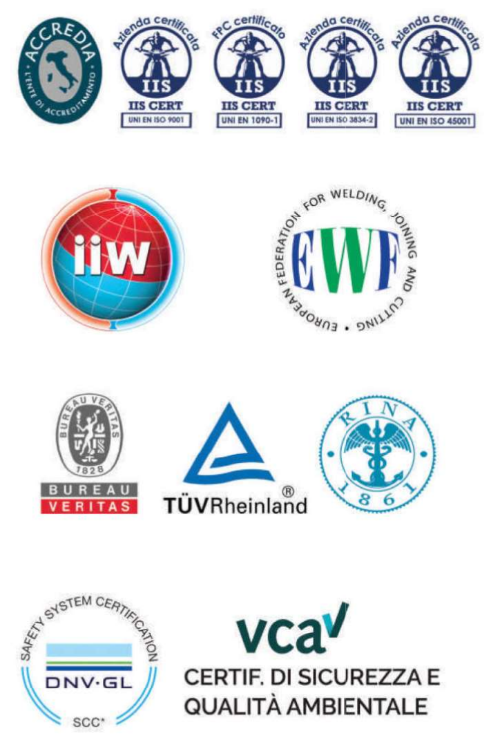 Certificazioni, qualifiche e organismi di certificazione MMP